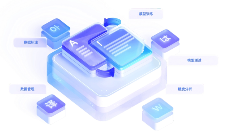 可信数据空间场景